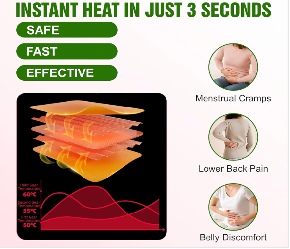 Smart Period Pain Relief Heating Pad
